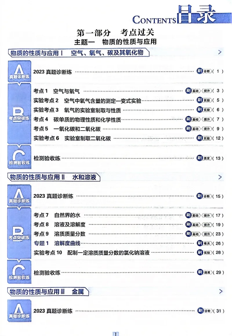 《化学真题•诊断自查版_2、2025初中必刷题合集_初中必刷题23+24+25上册_24初中必刷题上册+下册全_可信网络等多个文件_历年必刷题和24上册_2024版_中考总复习必刷题合订本_中考必刷题化学》第4页预览