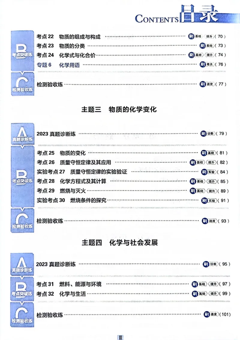 《化学真题•诊断自查版_2、2025初中必刷题合集_初中必刷题23+24+25上册_24初中必刷题上册+下册全_可信网络等多个文件_历年必刷题和24上册_2024版_中考总复习必刷题合订本_中考必刷题化学》第6页预览