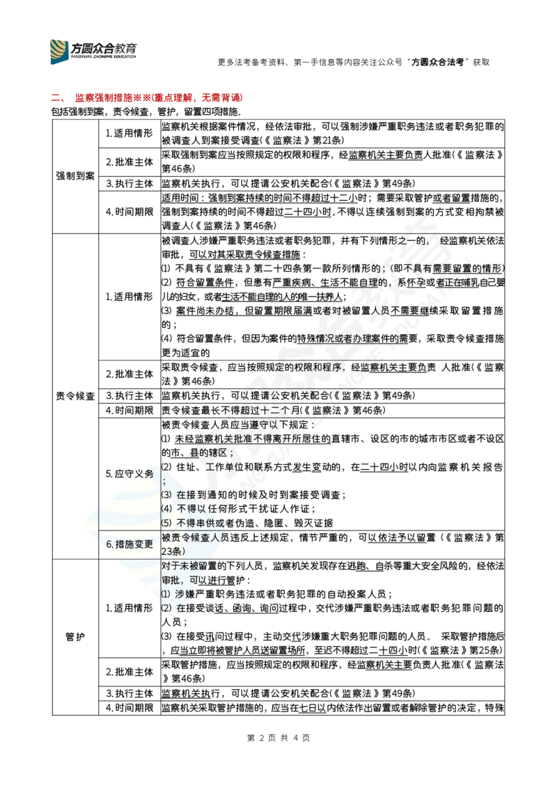 《26年左宁-监察法易考知识点（4页）_2026法考客观_其他_最后冲刺几页纸_26年左宁-监察法易考知识点（4页）》第2页预览