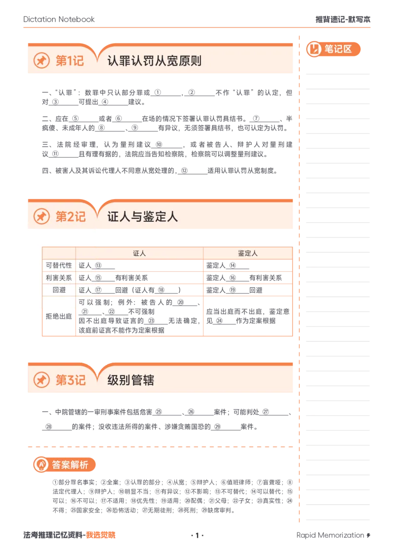 《26年刑诉默写本(1)_2026法考客观_觉-X_2026JX法考推背速记视频+讲义_0826刑诉法肖沛权推背速记》第1页预览