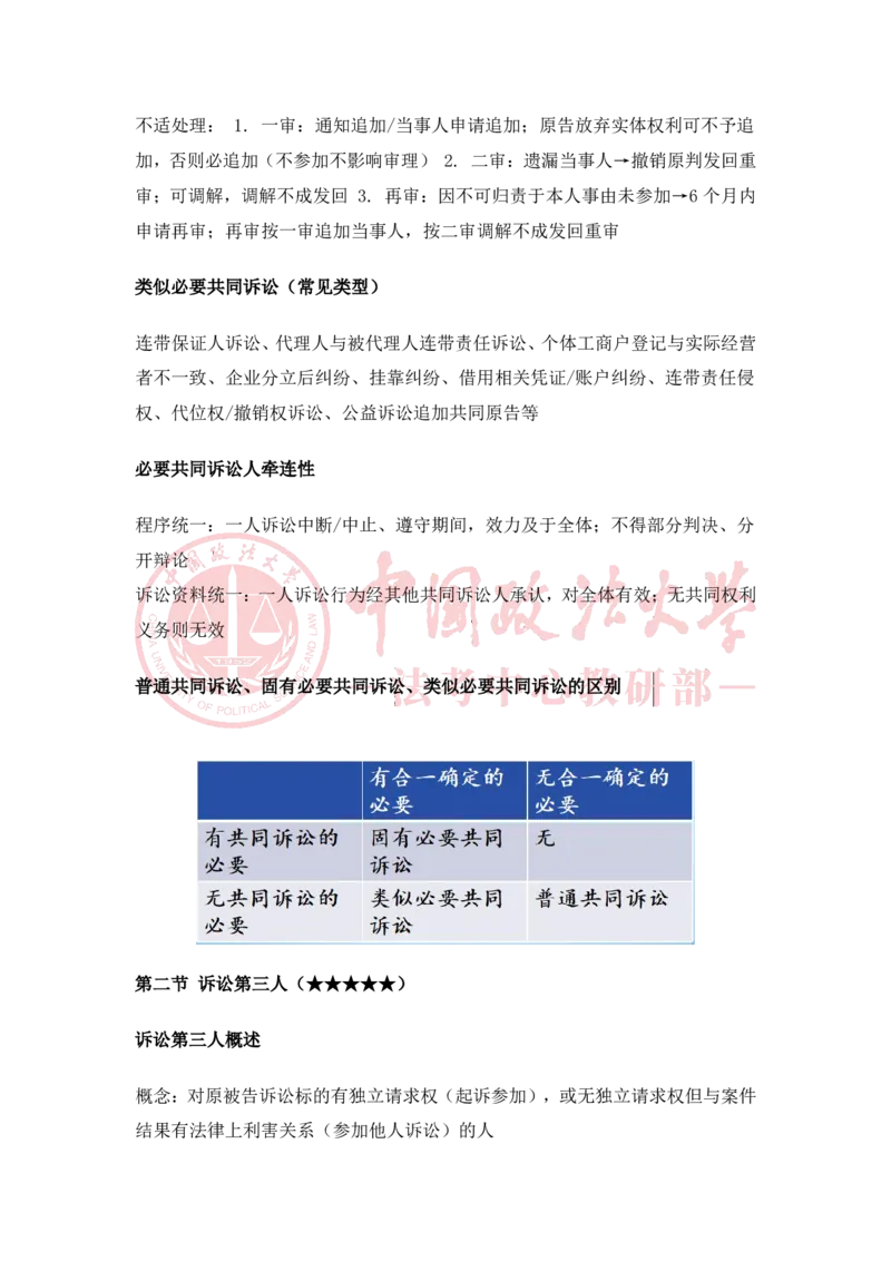 《2月6日第六讲当事人和诉讼代理人第七讲多数人诉讼随堂笔记_2026法考客观_法-D_01先行筑基（内部班）视频+讲义_民诉法视频+讲义_随堂笔记》第5页预览