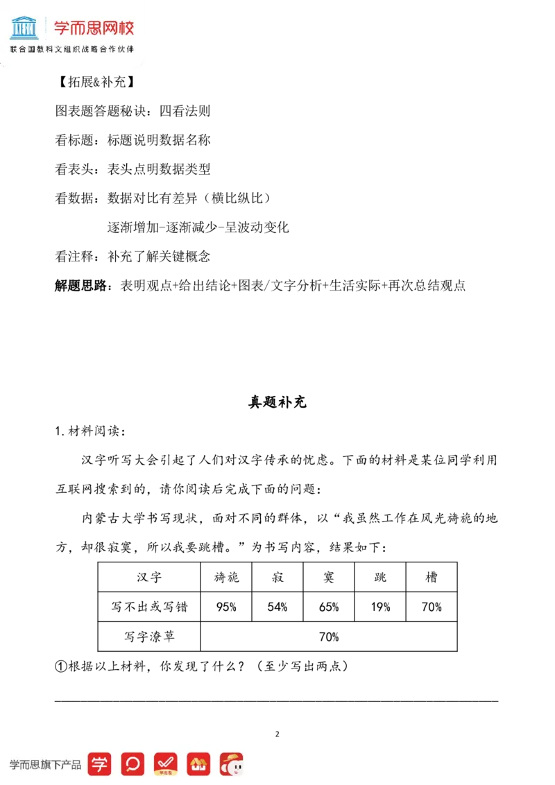 《2021春-知识题目补充六年级第8讲-b577d4fdf5ca_小学学而思全套_六年级全套_六年级2020年暑-2021年春直播课程_2021年春季课程六年级_第08讲综合性语基题综合训练_资料》第2页预览