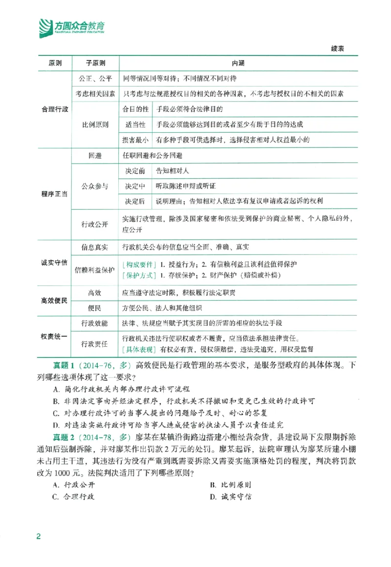 《系统强化-行政法-李佳_2026法考主观_ZH_主观题半年冲关班_03.2026年法考系统强化阶段（更新中）_00.配套讲义》第7页预览