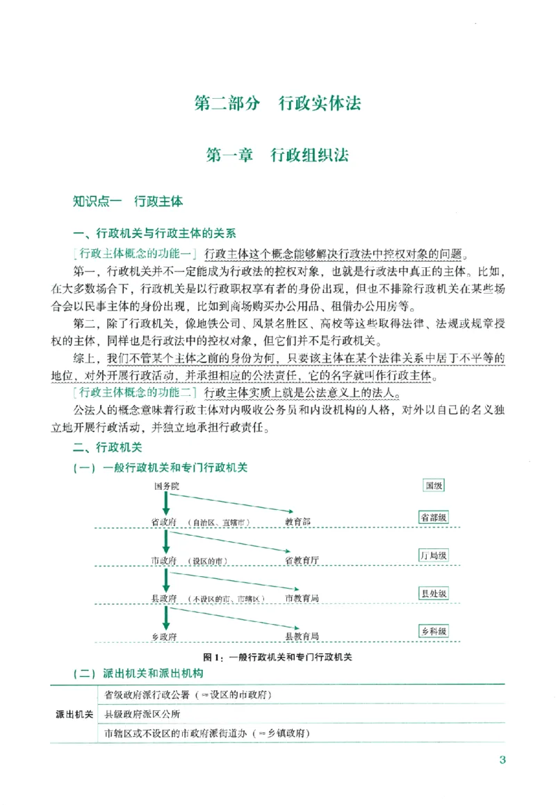 《系统强化-行政法-李佳_2026法考主观_ZH_主观题半年冲关班_03.2026年法考系统强化阶段（更新中）_00.配套讲义》第8页预览