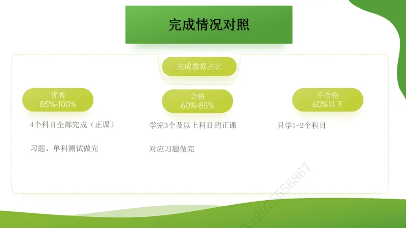 《全程班·第一阶段主题班会_2026法考客观_厚-D_2026HD内部精讲（内部班）_00班会》第4页预览