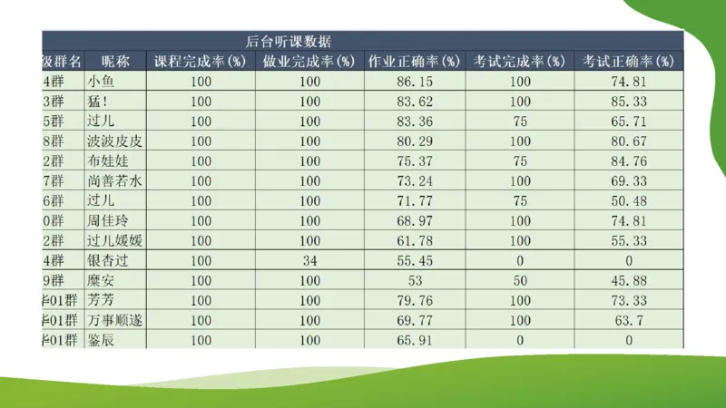 《全程班·第一阶段主题班会_2026法考客观_厚-D_2026HD内部精讲（内部班）_00班会》第5页预览