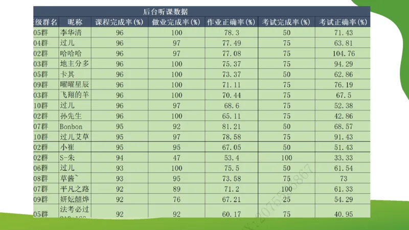 《全程班·第一阶段主题班会_2026法考客观_厚-D_2026HD内部精讲（内部班）_00班会》第8页预览