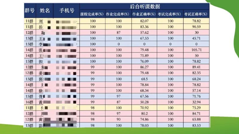 《全程班·第一阶段主题班会_2026法考客观_厚-D_2026HD内部精讲（内部班）_00班会》第9页预览