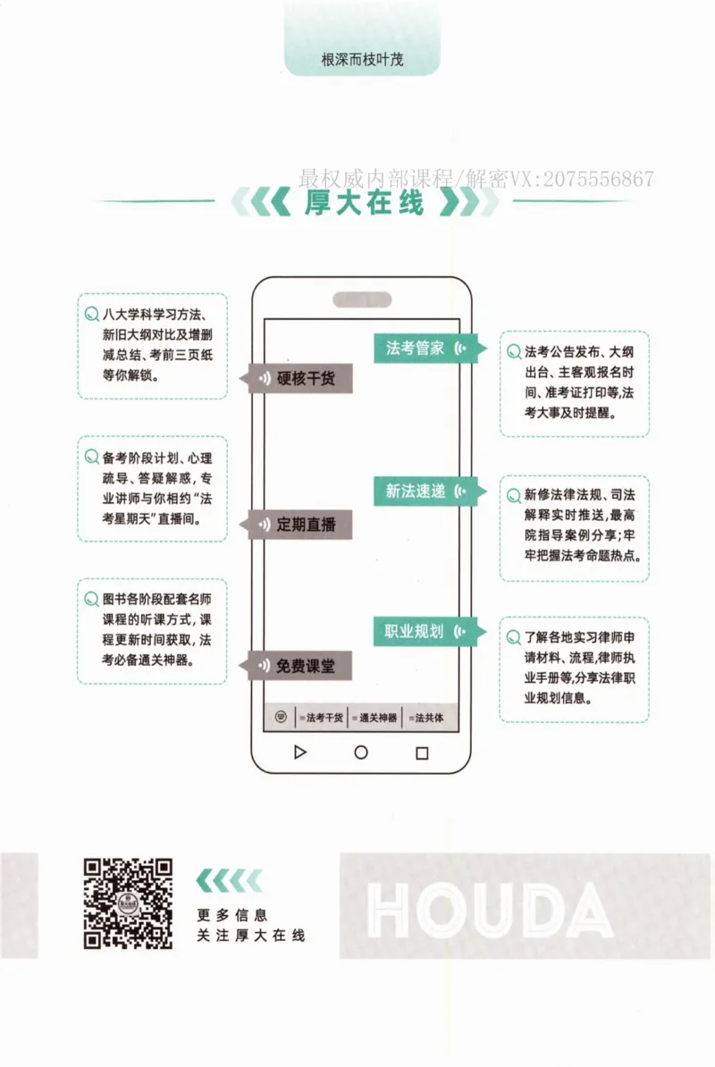 《26三国法殷敏系统精讲.公众号时习知新社_2026法考客观_厚-D_2026HD理论卷精讲合集视频+讲义_2026年HD理论卷（精讲）三国法-殷敏视频+讲义完结》第3页预览