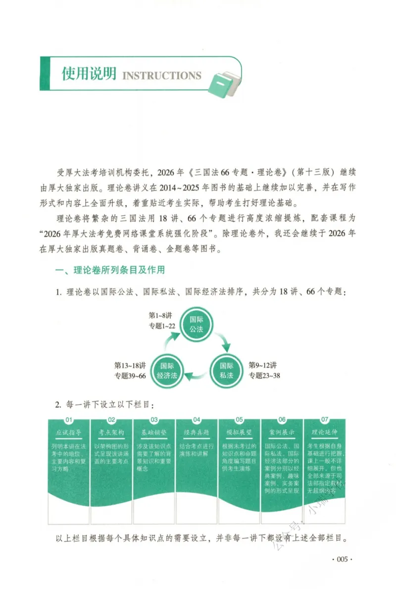 《26三国法殷敏系统精讲.公众号时习知新社_2026法考客观_厚-D_2026HD理论卷精讲合集视频+讲义_2026年HD理论卷（精讲）三国法-殷敏视频+讲义完结》第8页预览