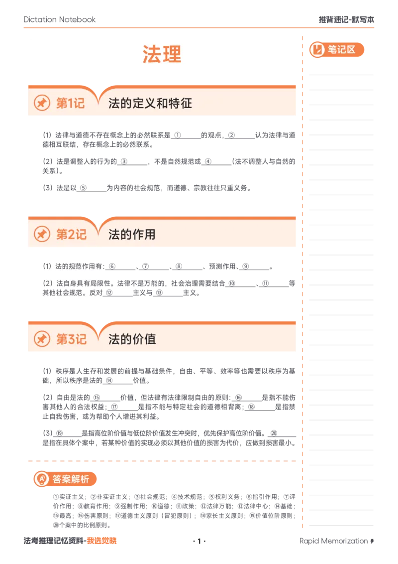 《26年理论法默写本_2026法考客观_其他_最后冲刺几页纸_26JX推背速记默写本（全）》第1页预览