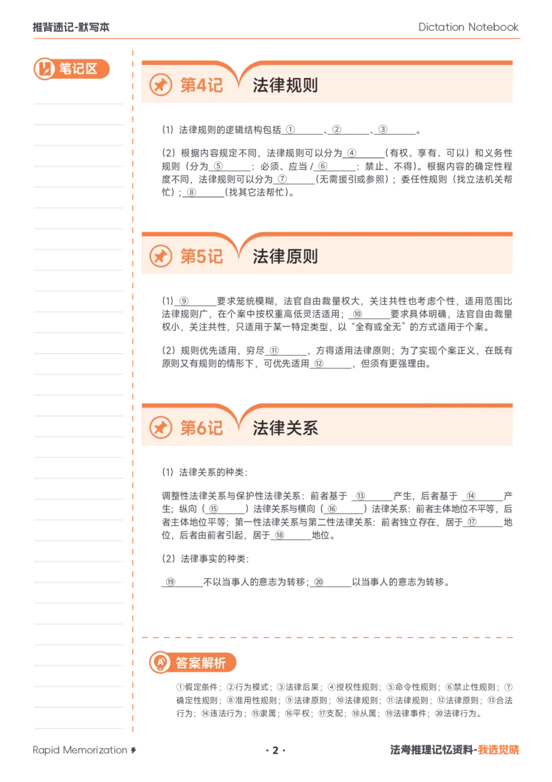 《26年理论法默写本_2026法考客观_其他_最后冲刺几页纸_26JX推背速记默写本（全）》第2页预览