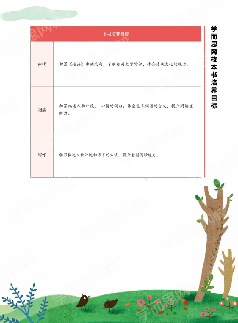 《2020秋下讲义二年级大语文直播班讲义-76eb13521213_小学学而思全套_二年级全套_二年级直播课程_2020年秋季课程二年级_2020年秋季课程二年级语文》第7页预览