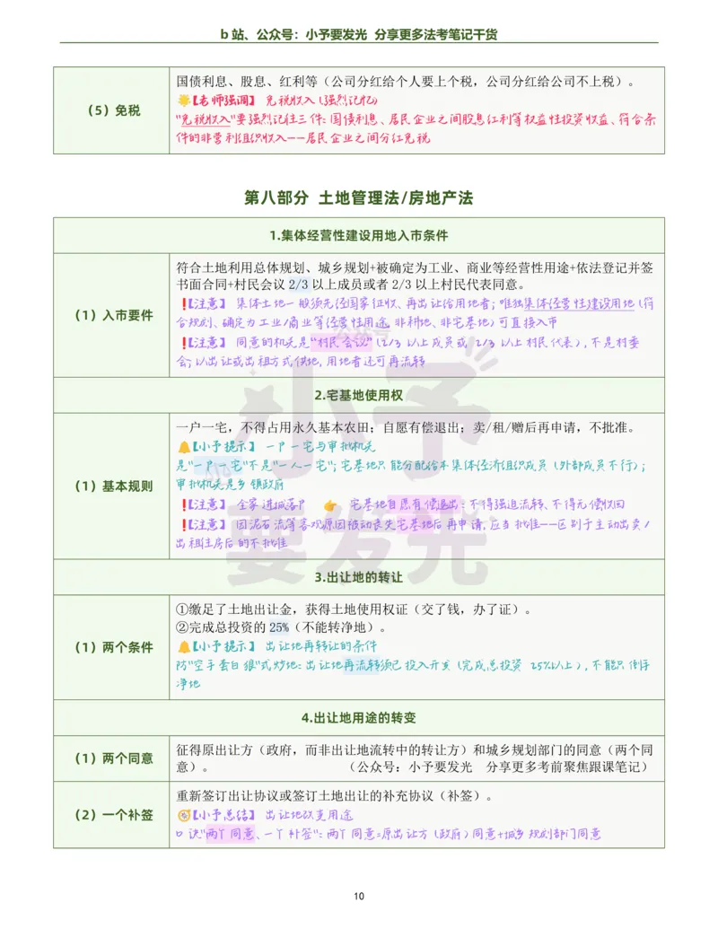 《26法考刘安琪经知考前几页纸跟课笔记公众号：小予要发光_2026法考客观_觉-X_0026JX法考客观考前几页纸（讲义+视频）_00笔记》第10页预览