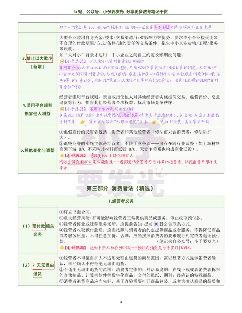 《26法考刘安琪经知考前几页纸跟课笔记公众号：小予要发光_2026法考客观_觉-X_0026JX法考客观考前几页纸（讲义+视频）_00笔记》第3页预览