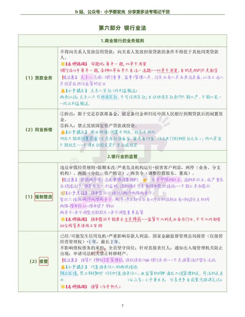 《26法考刘安琪经知考前几页纸跟课笔记公众号：小予要发光_2026法考客观_觉-X_0026JX法考客观考前几页纸（讲义+视频）_00笔记》第7页预览