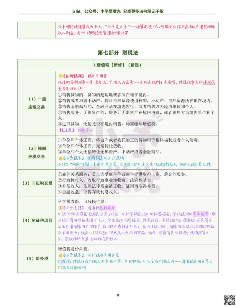 《26法考刘安琪经知考前几页纸跟课笔记公众号：小予要发光_2026法考客观_觉-X_0026JX法考客观考前几页纸（讲义+视频）_00笔记》第8页预览