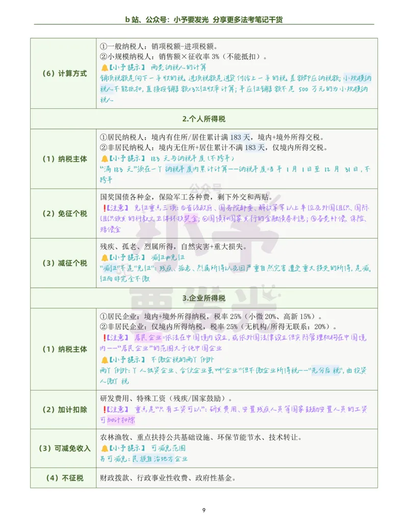 《26法考刘安琪经知考前几页纸跟课笔记公众号：小予要发光_2026法考客观_觉-X_0026JX法考客观考前几页纸（讲义+视频）_00笔记》第9页预览