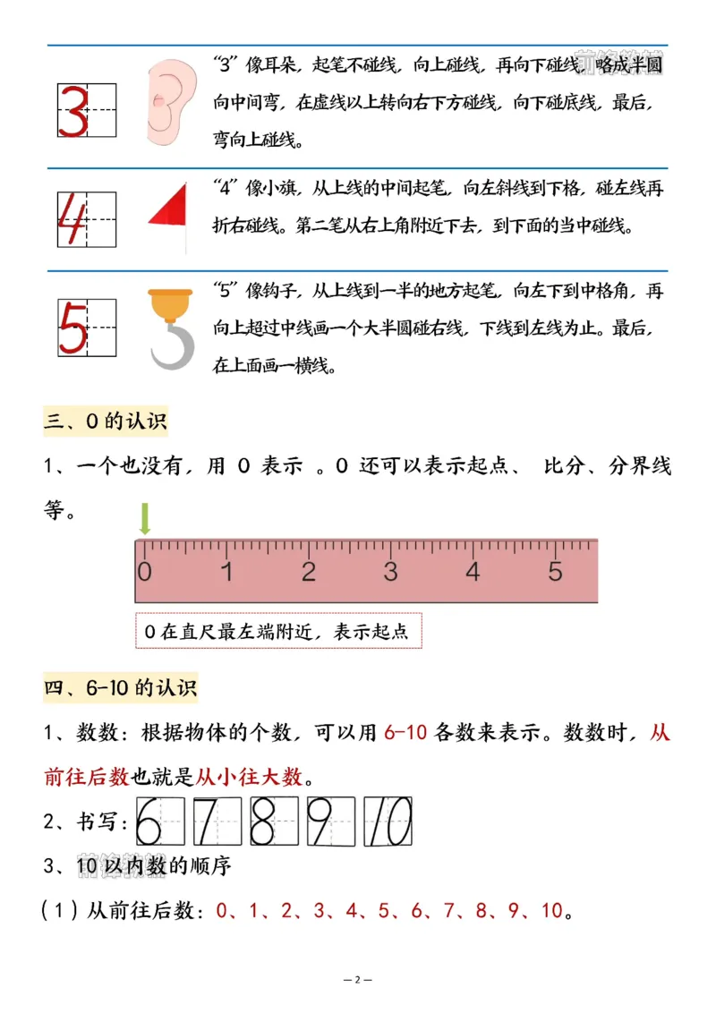 《2027版一年级上册数学暑假预习知识汇总-北师版_2027版小学《知识点汇总》1-6年级上册（北师+苏教）》第2页预览