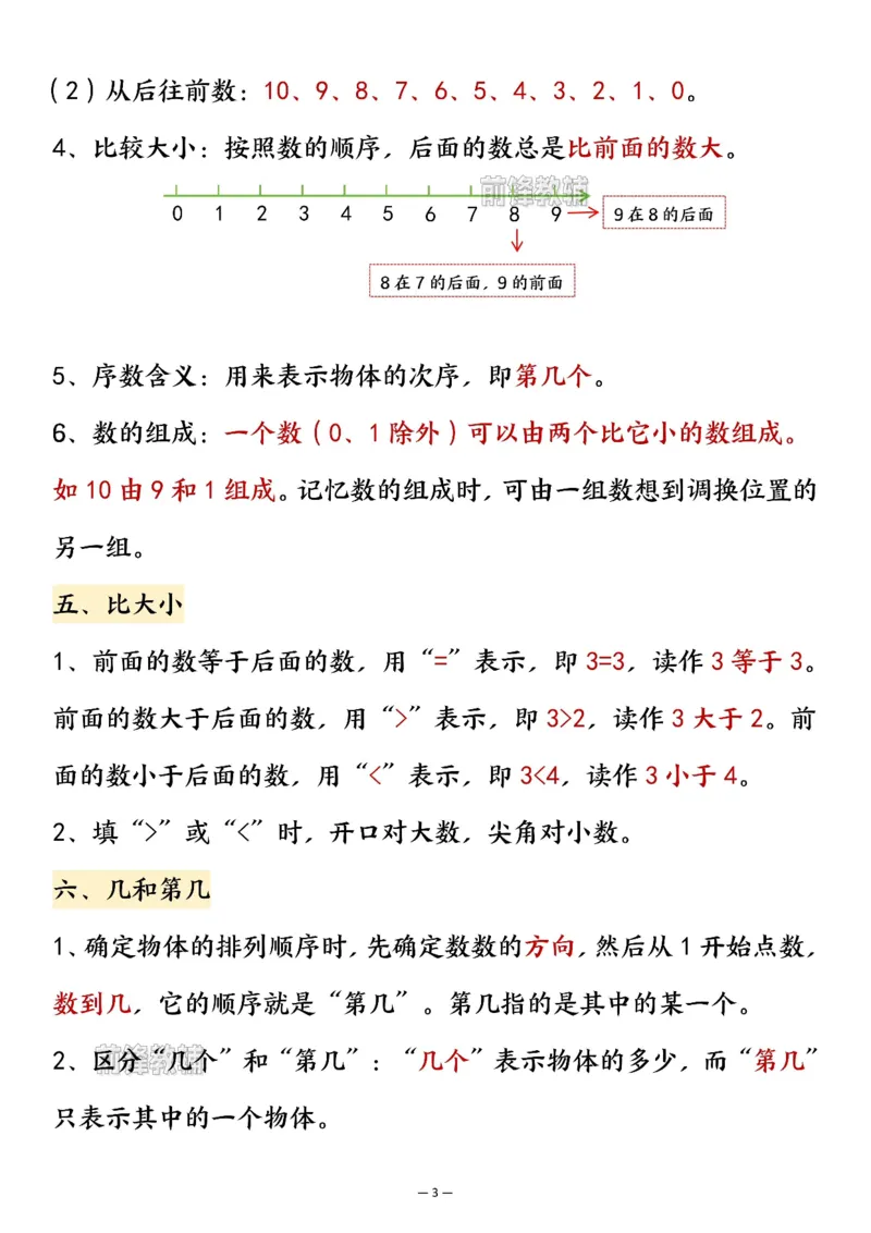 《2027版一年级上册数学暑假预习知识汇总-北师版_2027版小学《知识点汇总》1-6年级上册（北师+苏教）》第3页预览