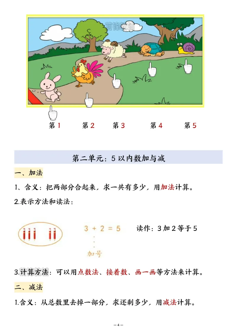 《2027版一年级上册数学暑假预习知识汇总-北师版_2027版小学《知识点汇总》1-6年级上册（北师+苏教）》第4页预览