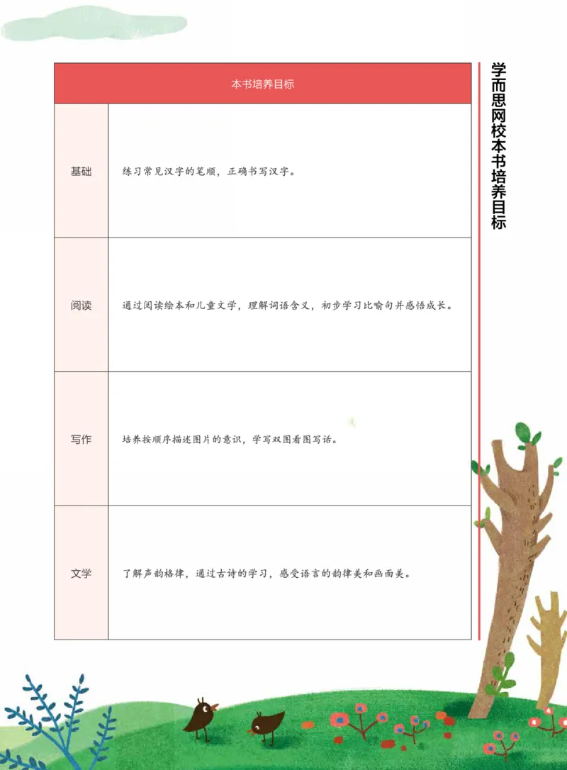 《2020-寒一年级大语文直播班_一年级语文讲义内文-319859cd0ea7_小学学而思全套_一年级全套_2020年寒假一年级_2020寒假一年级大语文直播班靳松》第7页预览