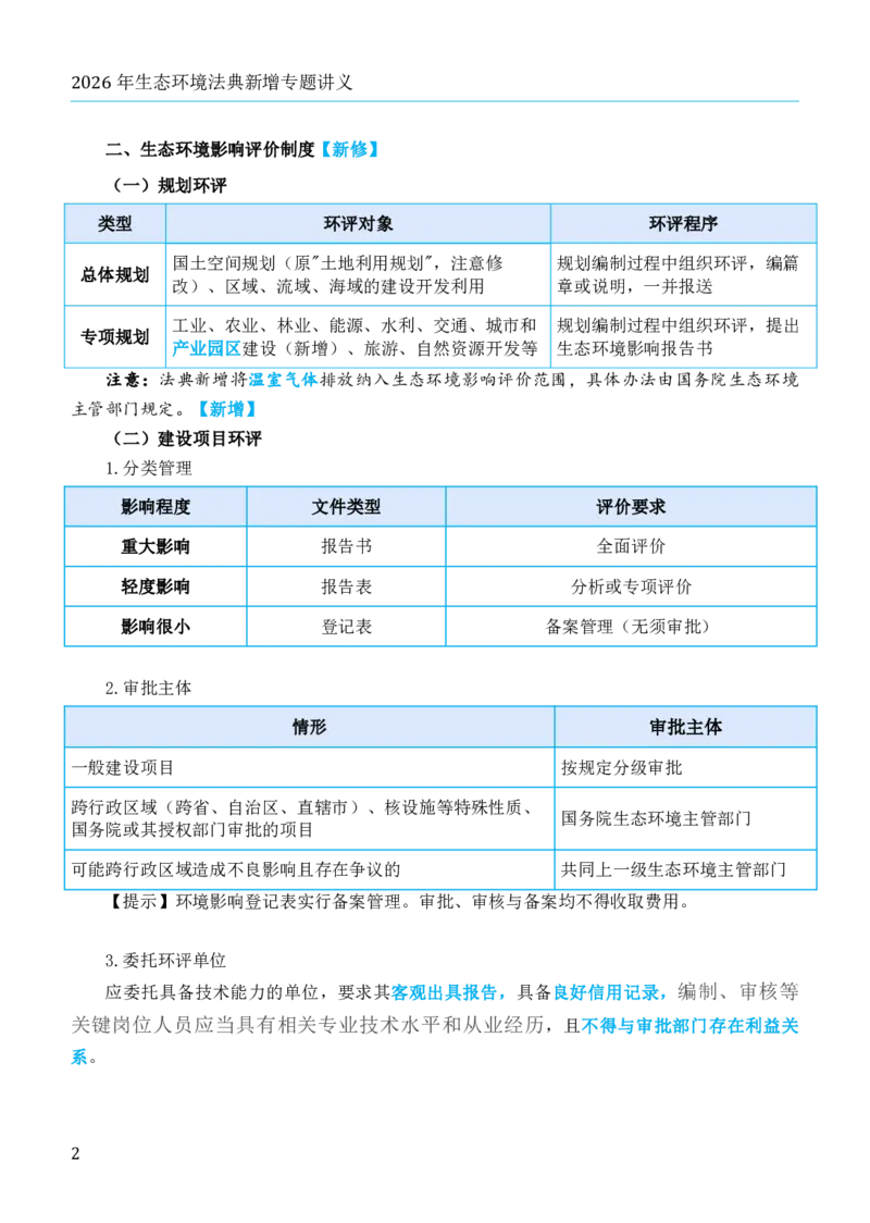 《26年生态环境法典新增专题讲义_2026法考客观_觉-X_0026JX新增新变专题合集（视频+讲义）_00讲义》第2页预览