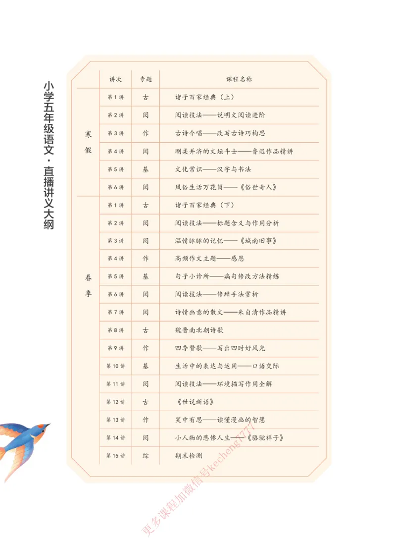《112009093688021春下讲义5年级大语文直播班-6e1de658948c_小学学而思全套_五年级全套_五年级2020年暑-2021年的直播课_2021年春季课程五年级》第4页预览