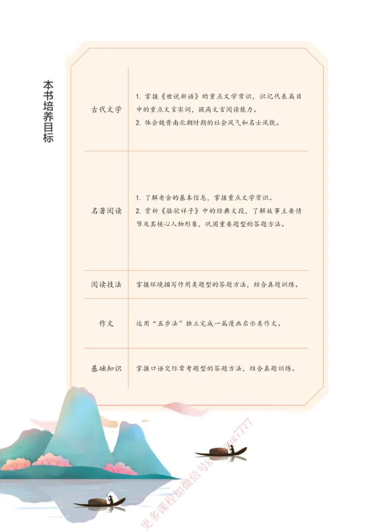 《112009093688021春下讲义5年级大语文直播班-6e1de658948c_小学学而思全套_五年级全套_五年级2020年暑-2021年的直播课_2021年春季课程五年级》第8页预览