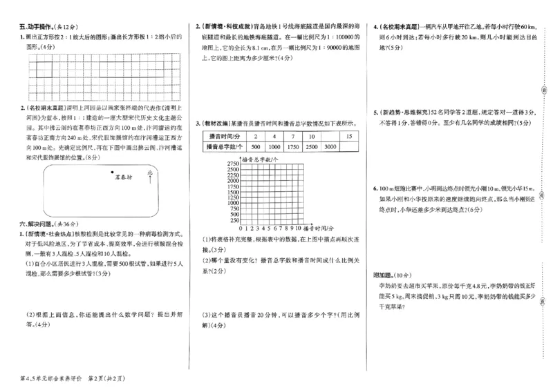 《2024春学霸单元期末标准卷6下数学（人教）_小学学霸专题系列资料包：包括五星学霸、学霸默写、学霸作业本等资料_学霸单元期末卷2024春_单元期末卷6年级》第10页预览