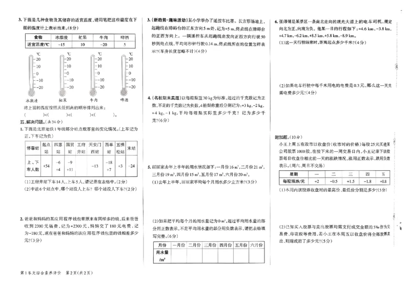 《2024春学霸单元期末标准卷6下数学（人教）_小学学霸专题系列资料包：包括五星学霸、学霸默写、学霸作业本等资料_学霸单元期末卷2024春_单元期末卷6年级》第4页预览