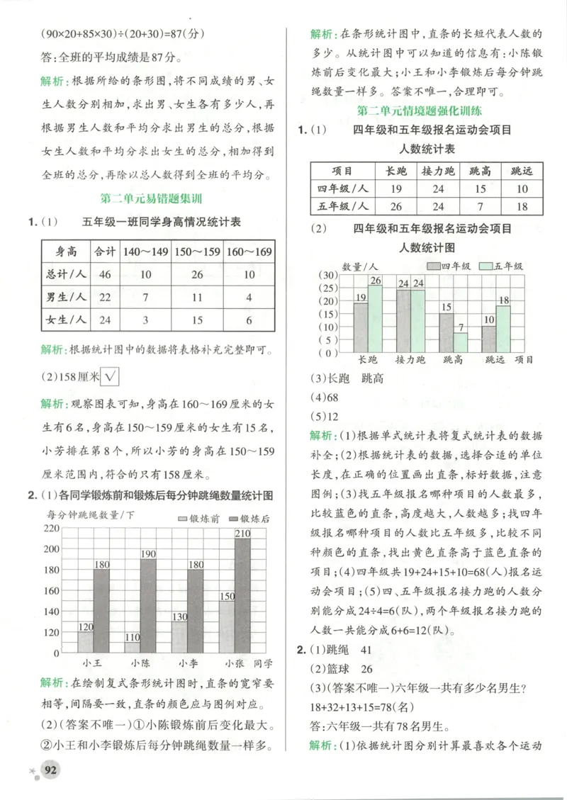 《2027版小学《小学学霸冲A卷》5年级上册（数学）答案_2027版小学《小学学霸冲A卷》3-6年级上册（数学）（苏教）》第10页预览