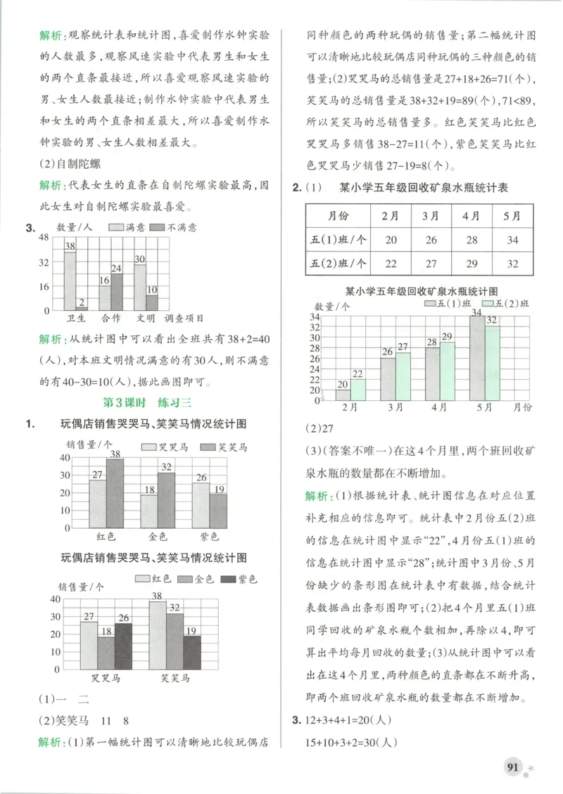 《2027版小学《小学学霸冲A卷》5年级上册（数学）答案_2027版小学《小学学霸冲A卷》3-6年级上册（数学）（苏教）》第9页预览