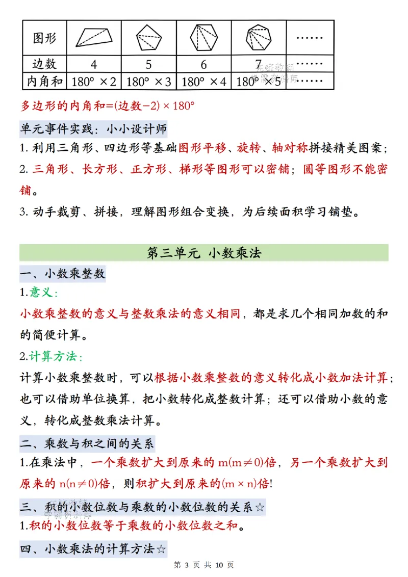 《2027版五年级（上）数学单元知识点梳理《北师版》_2027版小学《知识点汇总》1-6年级上册（北师+苏教）》第3页预览