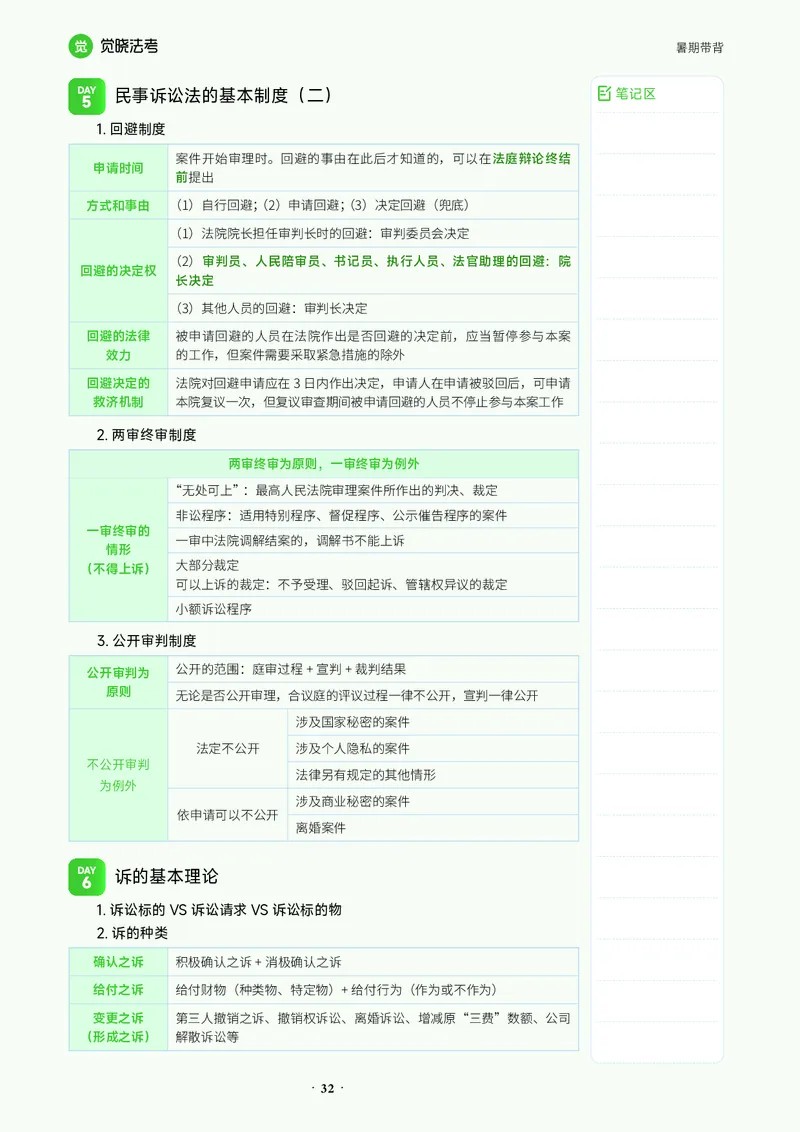《26韩心怡民诉-暑期带背_2026法考客观_觉-X_08卷二总动员暑期带背_讲义》第3页预览
