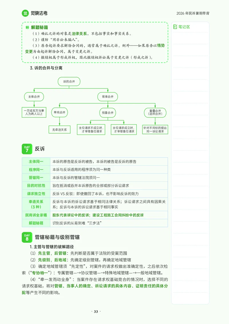 《26韩心怡民诉-暑期带背_2026法考客观_觉-X_08卷二总动员暑期带背_讲义》第4页预览