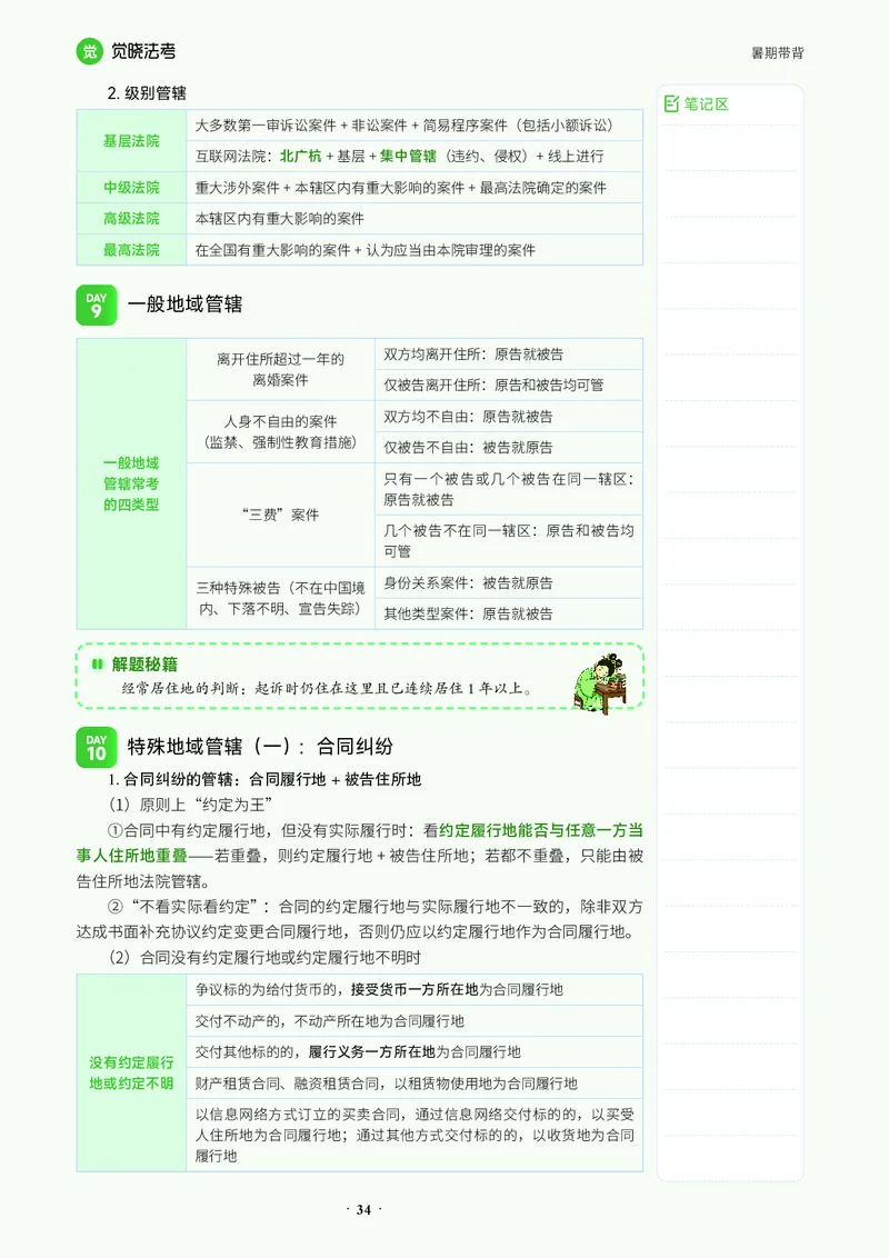 《26韩心怡民诉-暑期带背_2026法考客观_觉-X_08卷二总动员暑期带背_讲义》第5页预览