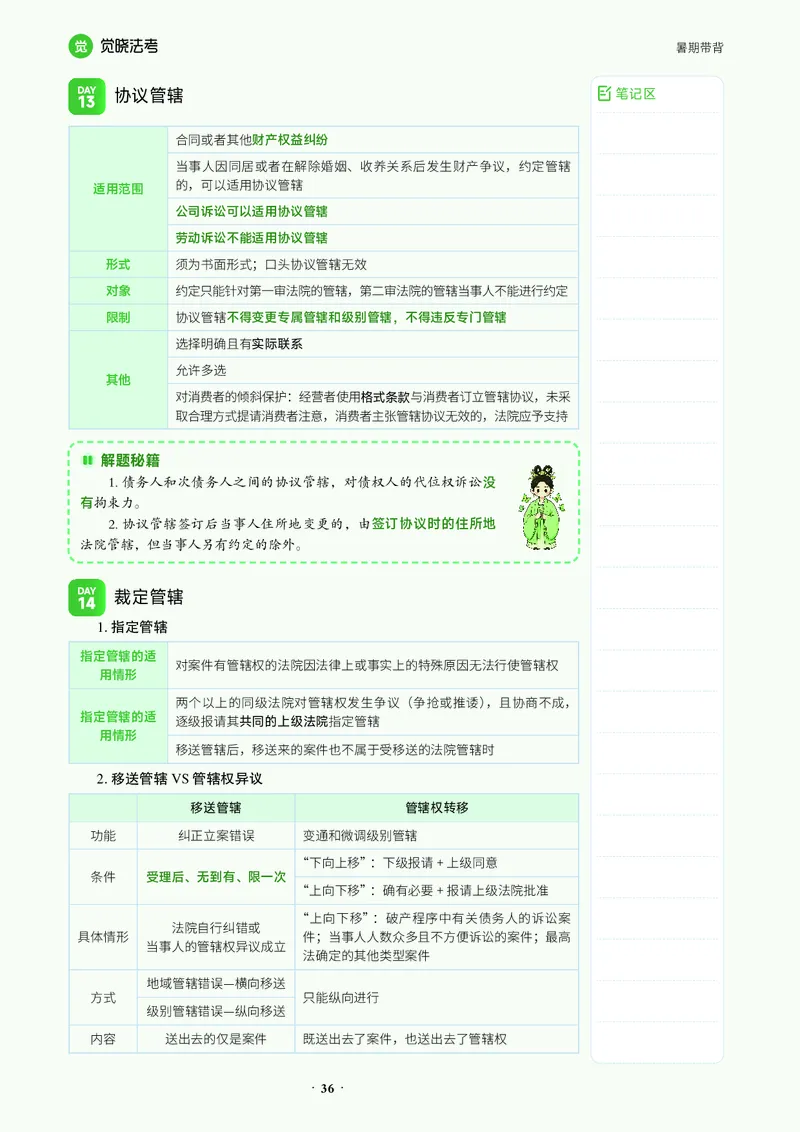 《26韩心怡民诉-暑期带背_2026法考客观_觉-X_08卷二总动员暑期带背_讲义》第7页预览