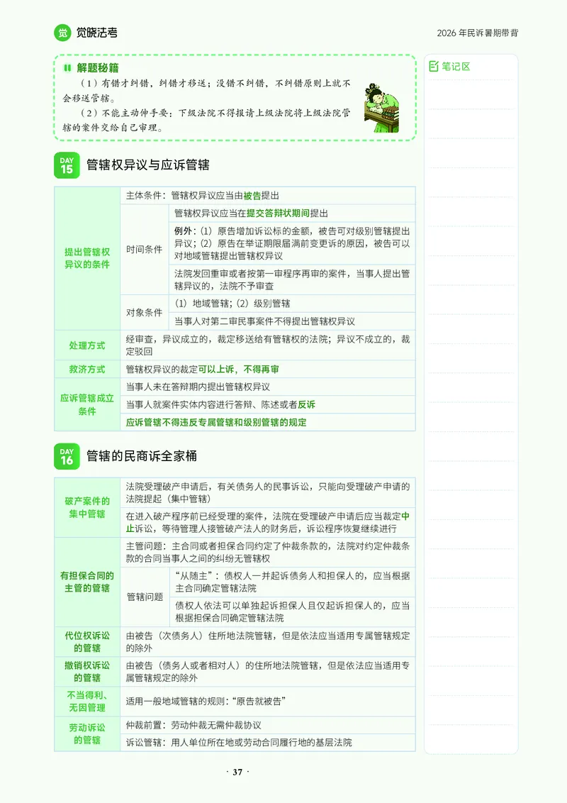 《26韩心怡民诉-暑期带背_2026法考客观_觉-X_08卷二总动员暑期带背_讲义》第8页预览