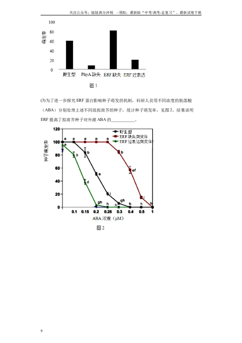 《单元检测卷七生命活动的调节（解析版）_06-生物-高考总复习_一轮复习_2024年_2024年高考生物一轮复习精讲精练_资料》第9页预览