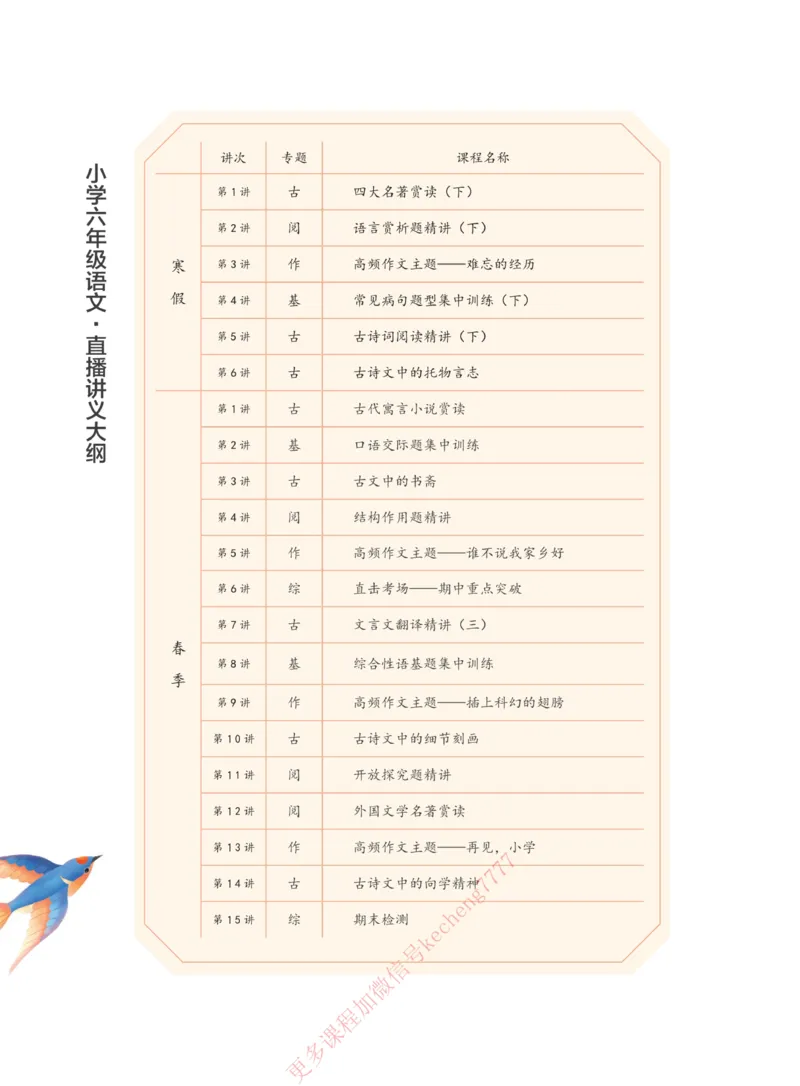 《112009093695621春下讲义6年级大语文直播班-a6a43627016d_小学学而思全套_六年级全套_六年级2020年暑-2021年春直播课程_2021年春季课程六年级》第4页预览