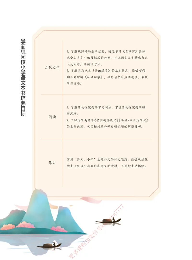 《112009093695621春下讲义6年级大语文直播班-a6a43627016d_小学学而思全套_六年级全套_六年级2020年暑-2021年春直播课程_2021年春季课程六年级》第8页预览