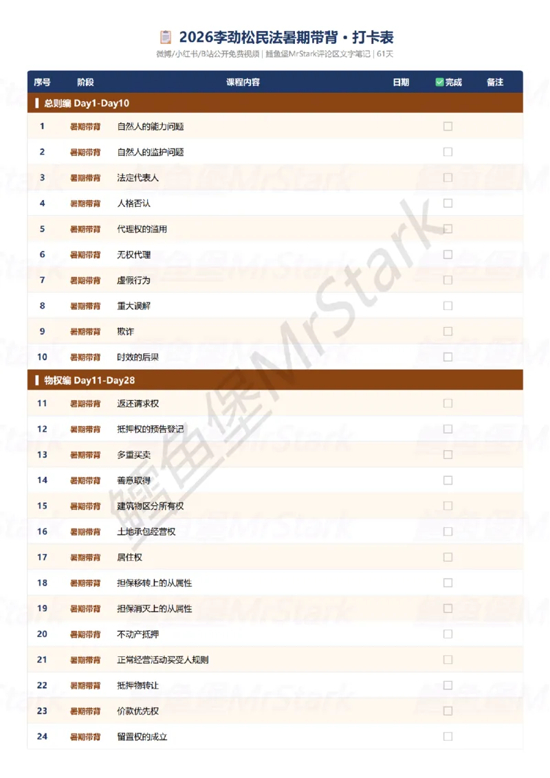 《26李劲松民法-暑期带背-打卡表_2026法考客观_觉-X_08卷二总动员暑期带背_讲义》第1页预览