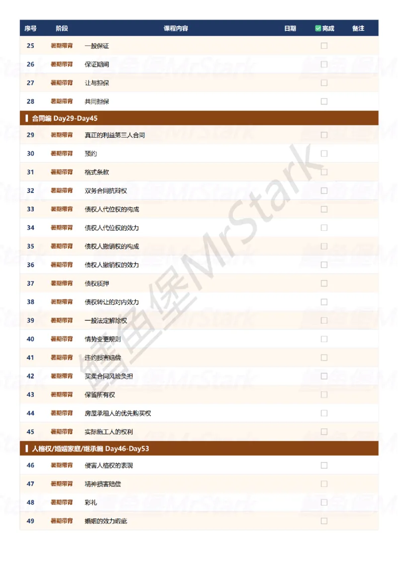 《26李劲松民法-暑期带背-打卡表_2026法考客观_觉-X_08卷二总动员暑期带背_讲义》第2页预览