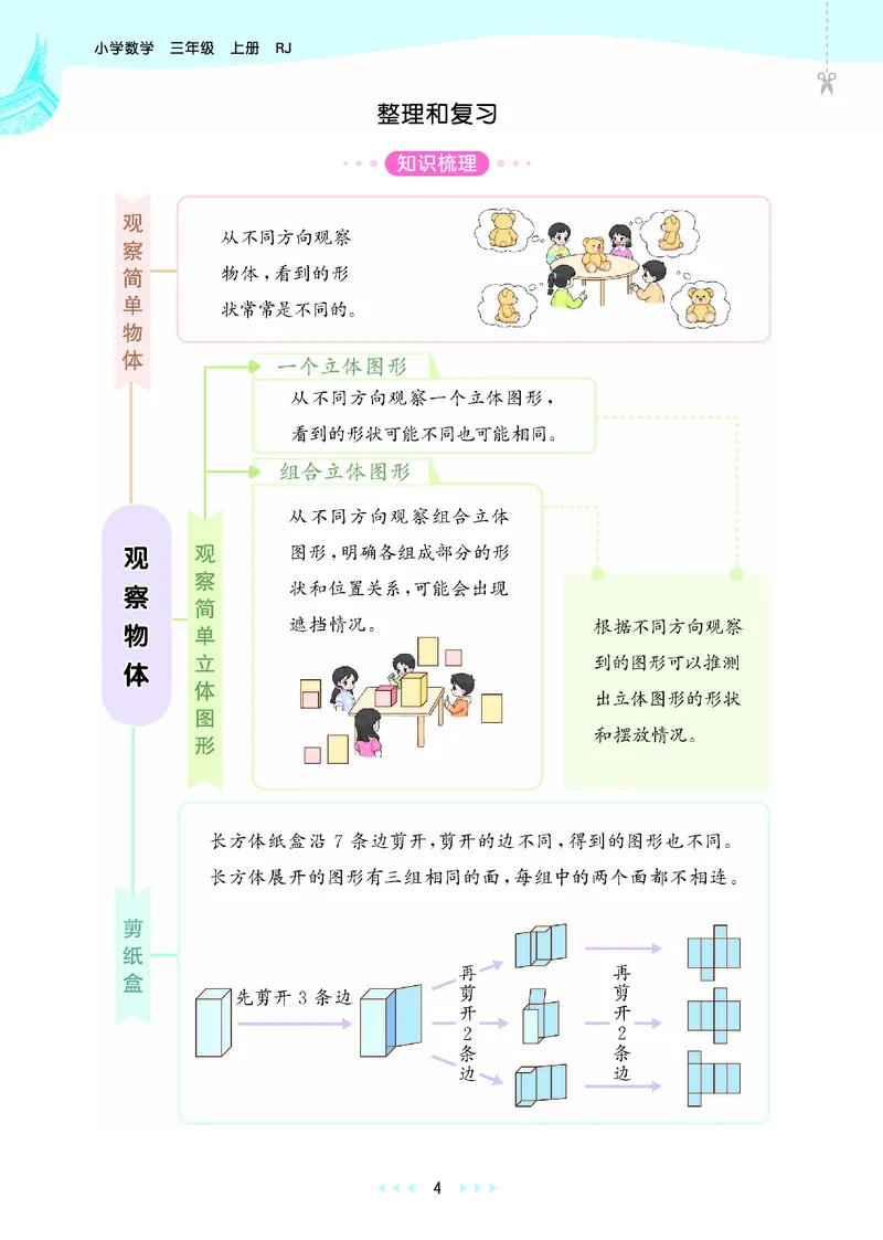 《天天练三上人教数学福建专版_1785469658599_52026秋小学《53》系列语数英_53天天练_🐐53天天练26年人教上册福建抢先》第10页预览