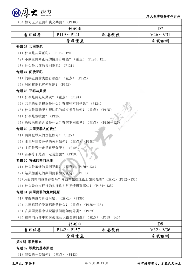 《刑法罗翔2026赛季厚大法考理论卷单科学习计划—（刑法）专题1～87_2026法考客观_厚-D_2026HD理论卷精讲合集视频+讲义_2026年HD理论卷（精讲）刑法-罗翔视频+讲义完结》第5页预览