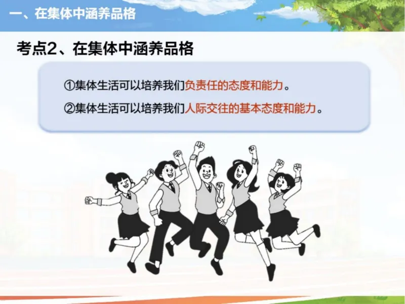 《24春下课件-初一第2讲集体生活成就我-368b9a7e4c05_学而思初中1年级_2024春下初一_初一政治培训班（春下·全国版·A+）_讲义及拓展资料》第5页预览