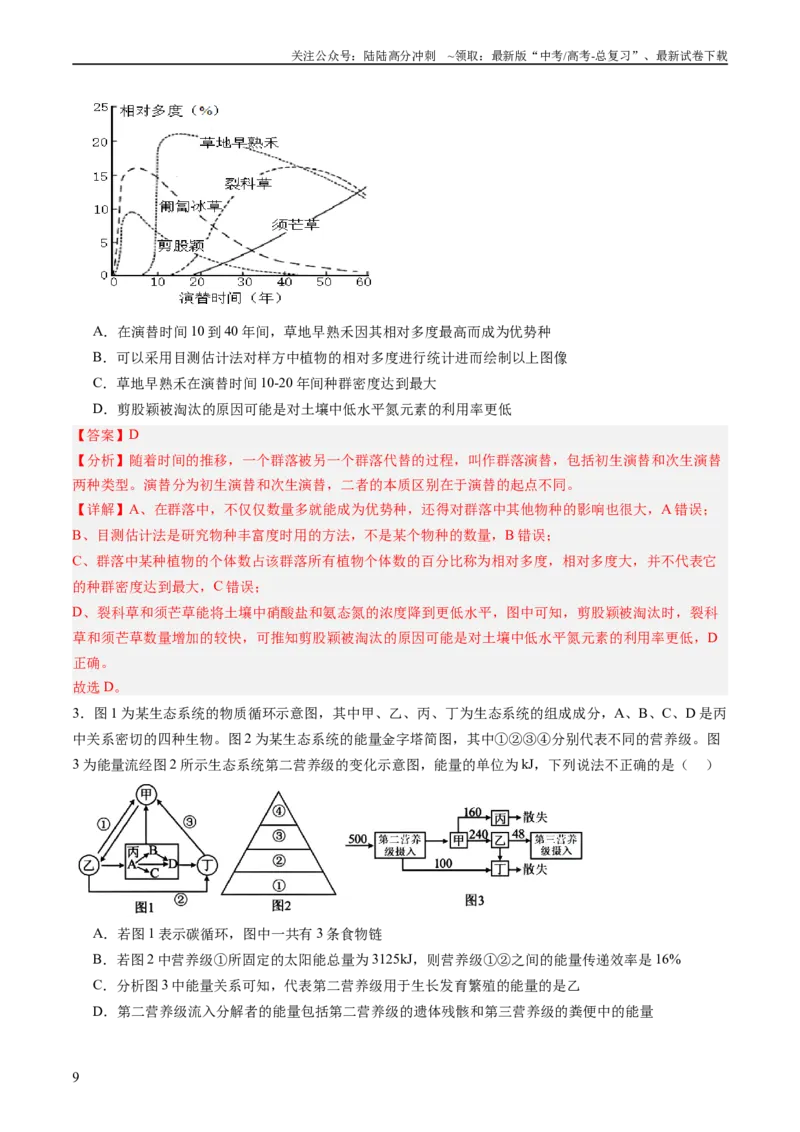 《压轴题04生物与环境（解析版）_06-生物-高考总复习_专项复习_2024年_2024年高考生物压轴题（新高考通用）》第9页预览