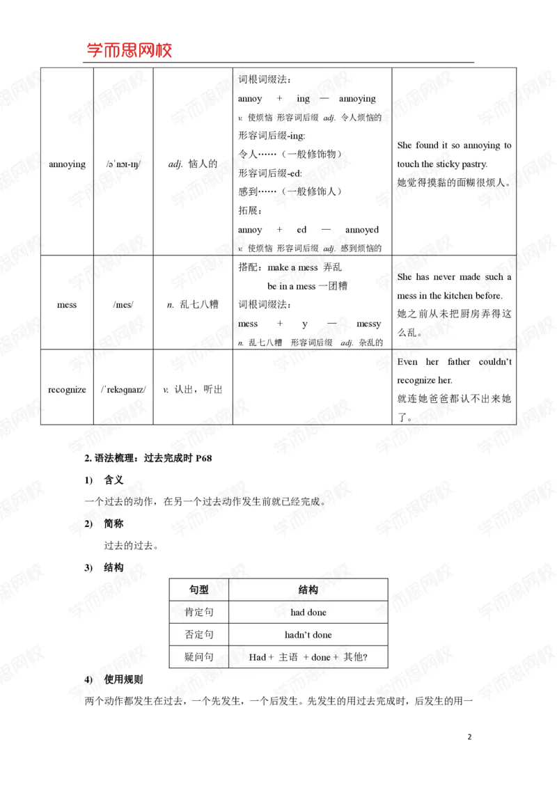 《11-5-1-221440c92789_小学学而思全套_六年级全套_六年级2020年暑-2021年春直播课程_2021年寒假课程六年级_2021年寒六年级中外教双优系统课(目标ss班)李航_21寒Lv11重点知识总结PDF_U5》第2页预览