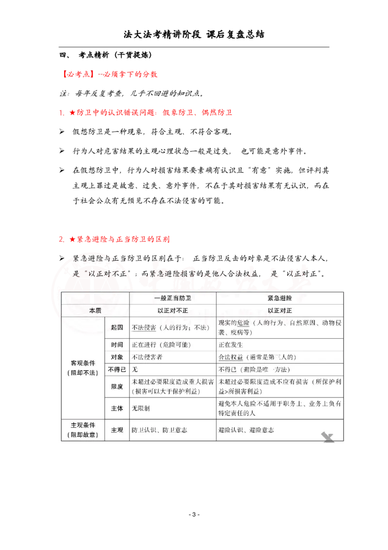《4.8刑法课后复盘_2026法考客观_法-D_基础精讲（内部班）_02刑法方鹏内部基础精讲_00讲义》第3页预览
